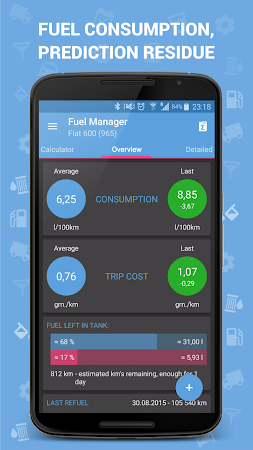 Fuel Manager (Consumption) 11.00 Fuel Manager (Consumption) v11.00